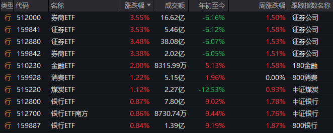 爱华外汇官网开户实时外汇行情解读，这几个因素决定你的理财方向！