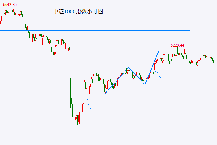 爱华外汇交易平台量化交易风险超出你的想象，后果可能是致命的
