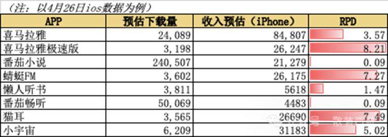 AVA爱华外汇开户南平市整体安排防汛抗洪抢险救灾工作